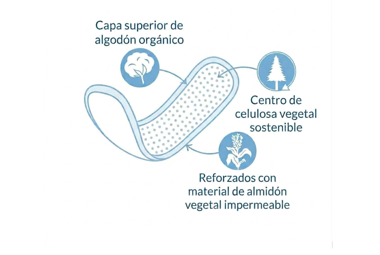 Liners-Mini-Illustration-600-ES Liners-Mini-Illustration-600-ES